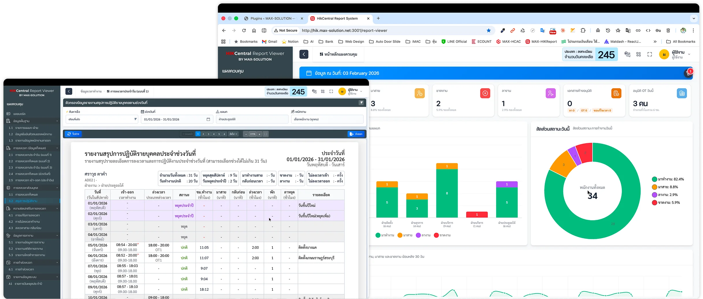 HIKCentral Report Viewer Dashboard รายงานการลงเวลาพนักงาน