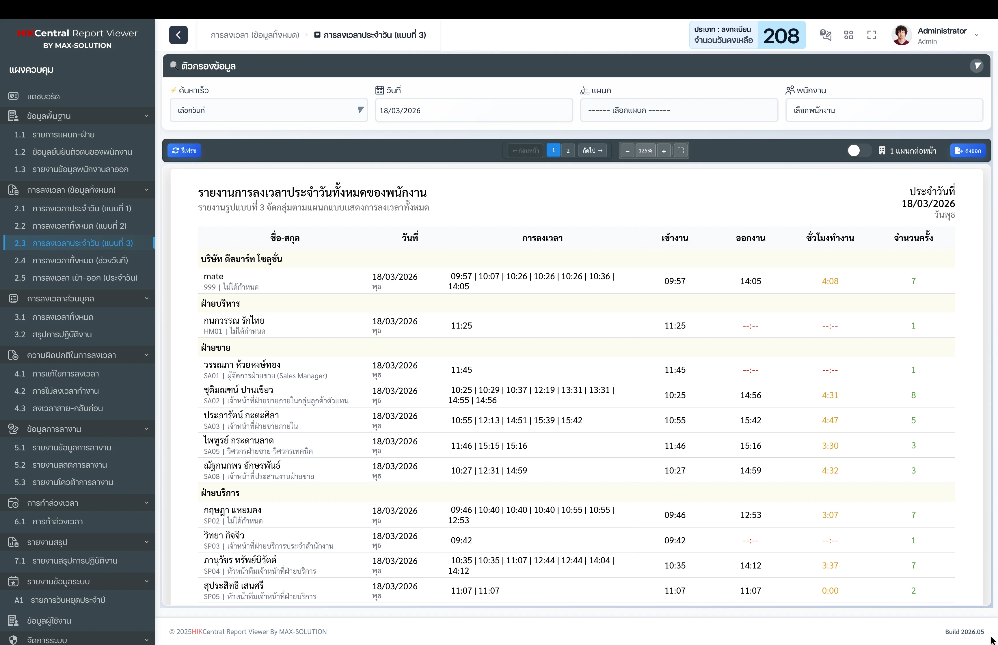 รายงานมากกว่า 20 ประเภท