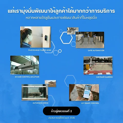 MAX Solution ผู้นำระบบลงเวลา เครื่องสแกนใบหน้า ประตูอัตโนมัติ และระบบประตูกั้นไฟฟ้า